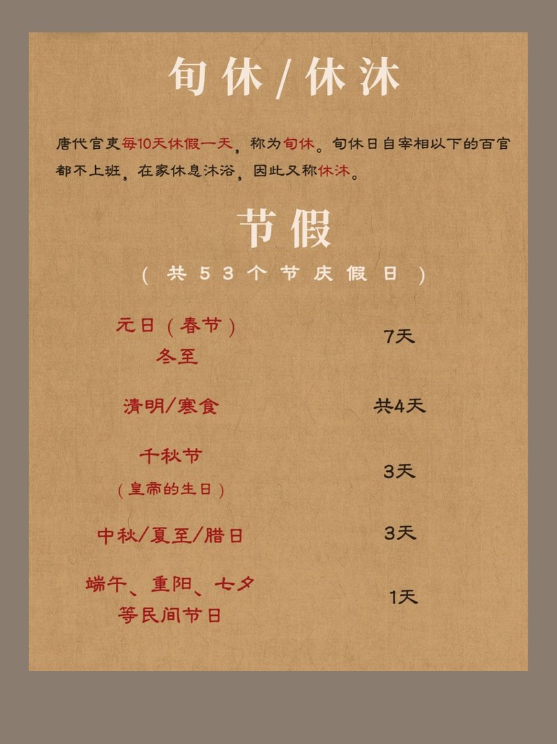 历史百科|唐朝的公务员er有哪些法定节假日?