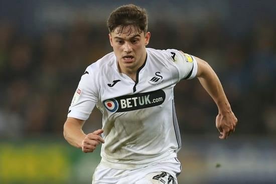 边锋与边前卫的区别？