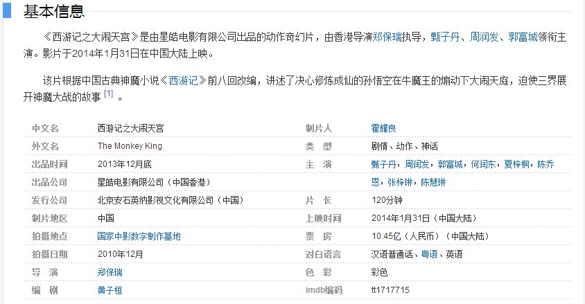 西游记之大闹天宫什么时候上映