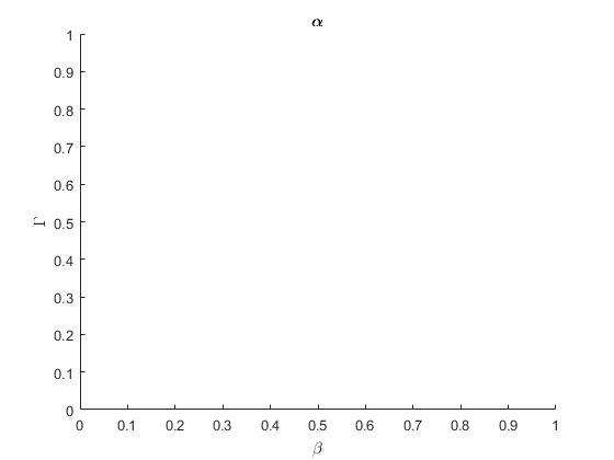 怎样在Matlab里输入希腊字母？