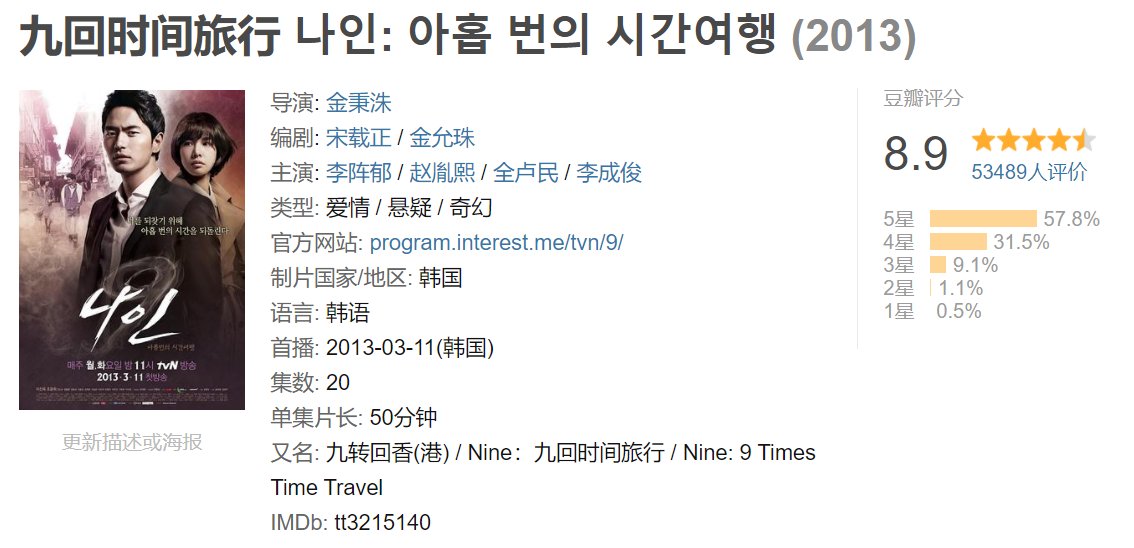 有哪些男主穿越到古代的电视剧?