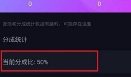 抖音音浪1万元能提现多少钱?