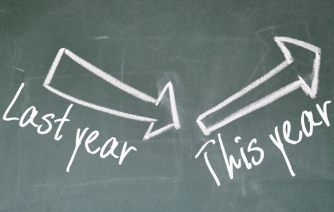 “和前年一样”，用英语怎么说？？