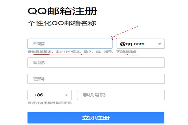 QQ邮箱正确格式