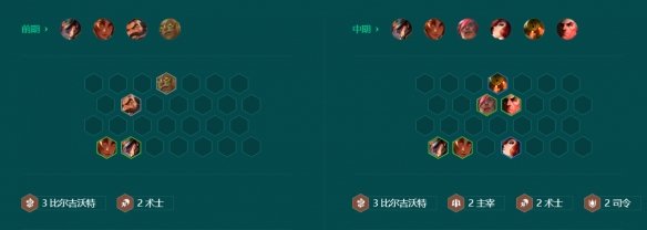 金铲铲之战s9.5四术士卡牌怎么玩-金铲铲之战s9.5四术士卡牌阵容攻略