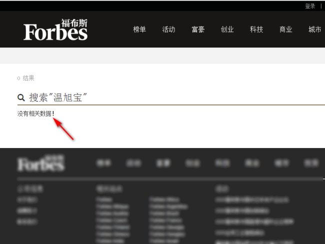 中国福布斯排行榜有没有温旭宝