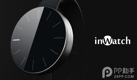 InWatch官网地址是哪个？