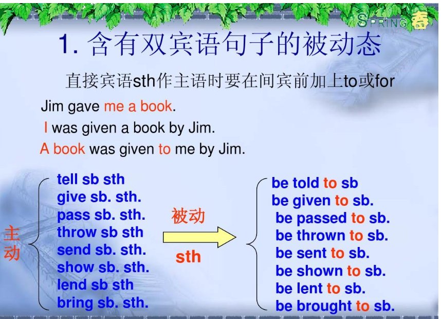 过去完成时如何变被动？