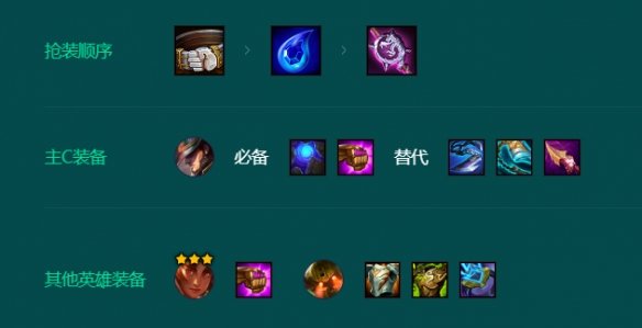 金铲铲之战s9.5四术士卡牌怎么玩-金铲铲之战s9.5四术士卡牌阵容攻略