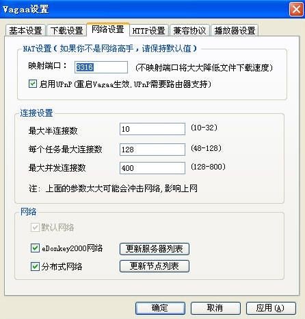 vagaa端口设多少是正确