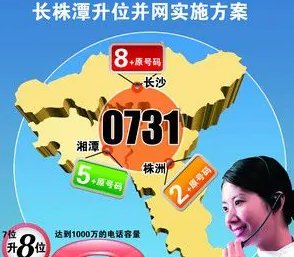 长沙电话区号