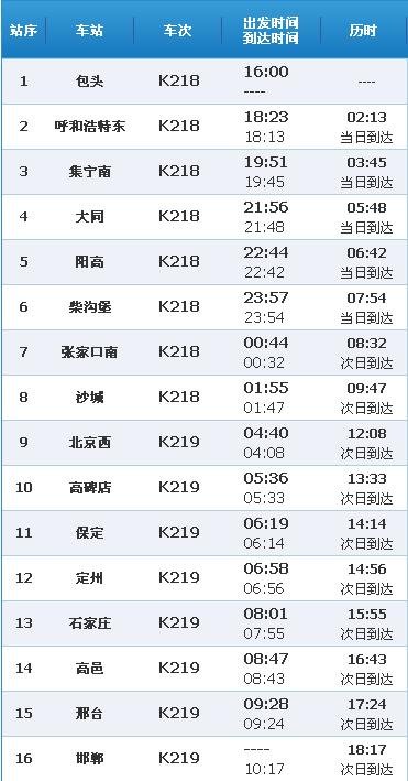 K218 2163  2166 列车中途都经过哪些站?