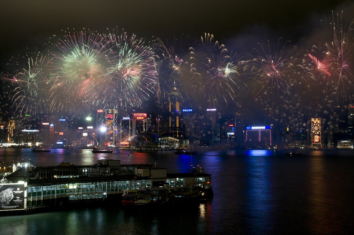 24年龙年致辞开头金句