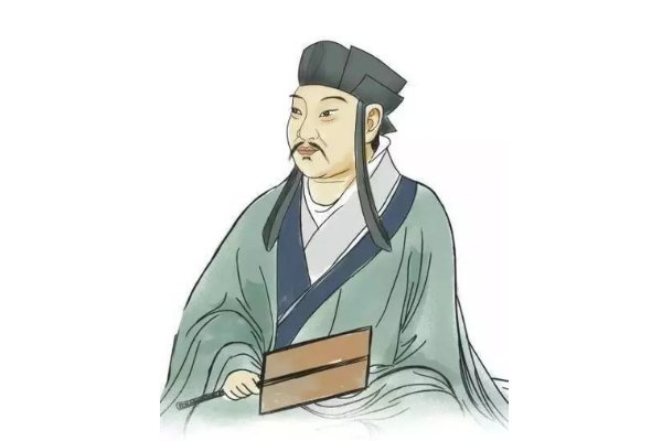 心画心声是汉代思想家谁提出的古代文论概念