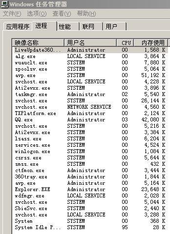 sbiesvc.exe的禁止方法