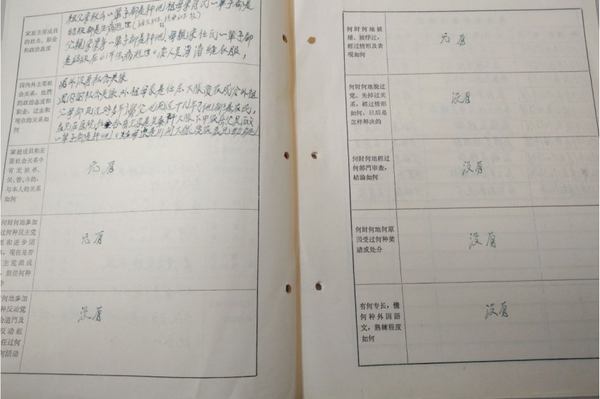 大学毕业生档案袋里面有什么资料啊？