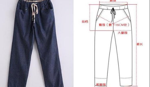 裤子的前档是什么?