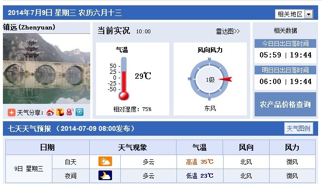 县门户联盟的联盟理念