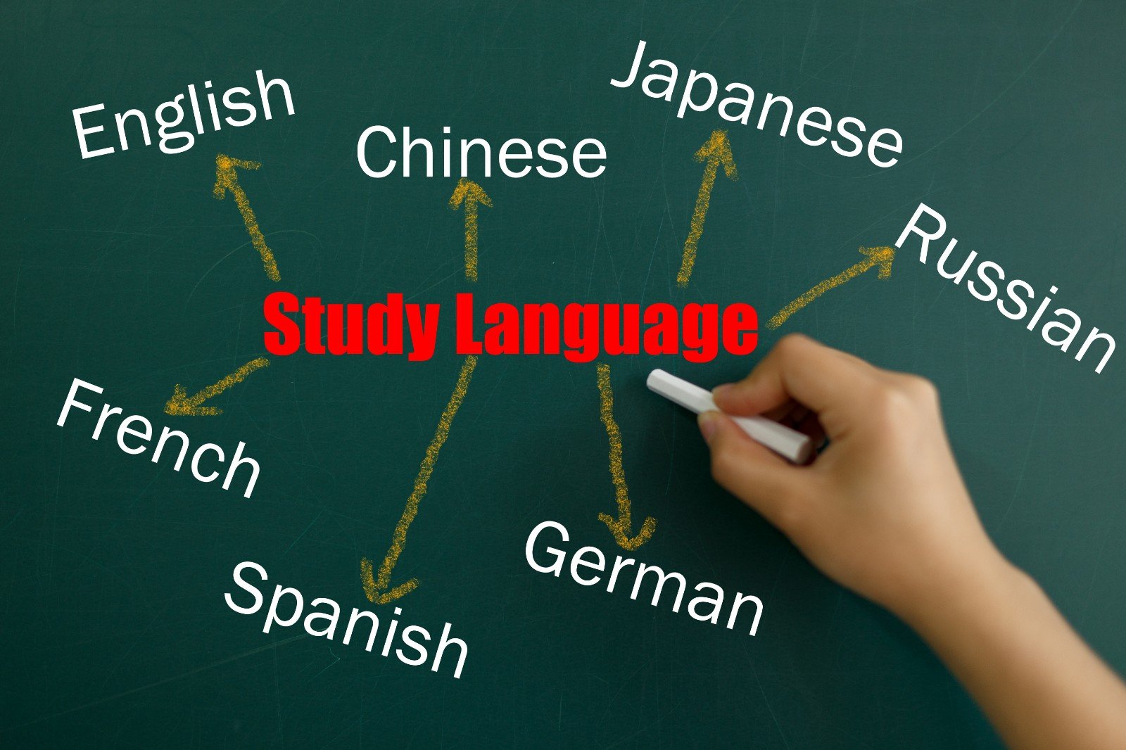 日语你好和谢谢怎么说？