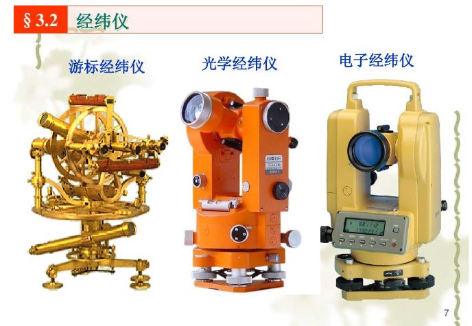 如何看经纬仪的读数？