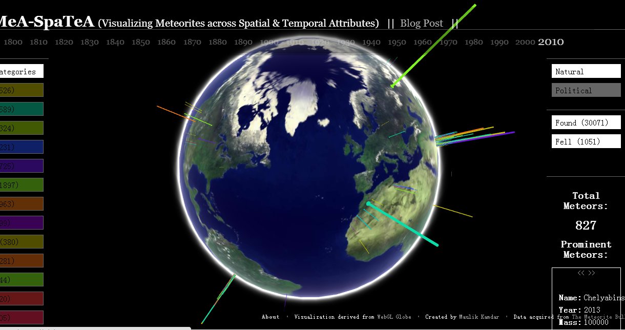 三维网技术论坛的简介