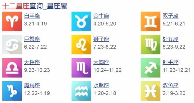 一月22日是什么星座