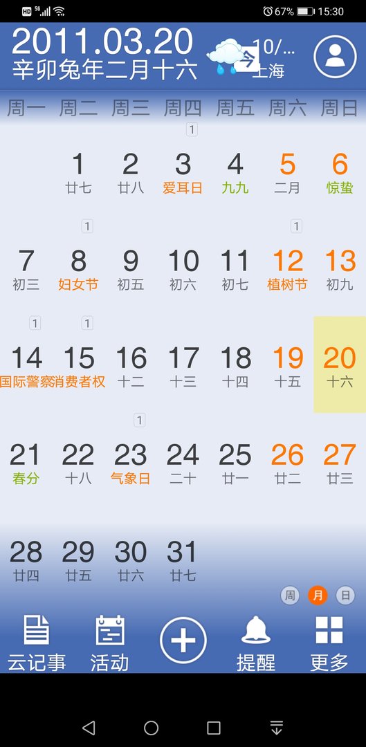 2011年3月20日农历是多少