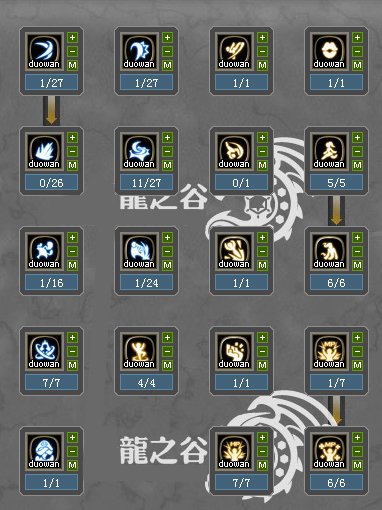 龙之谷舞者怎么点技能