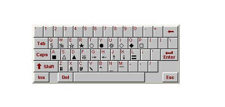 用智能ABC如何打特殊符号