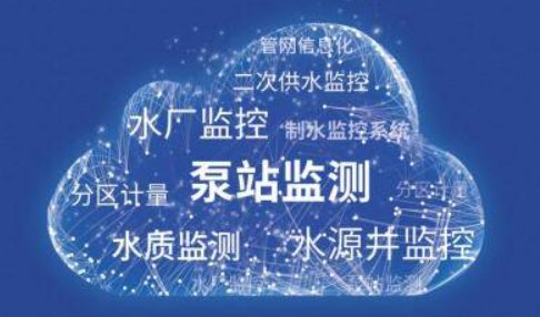 水利系统英文翻译