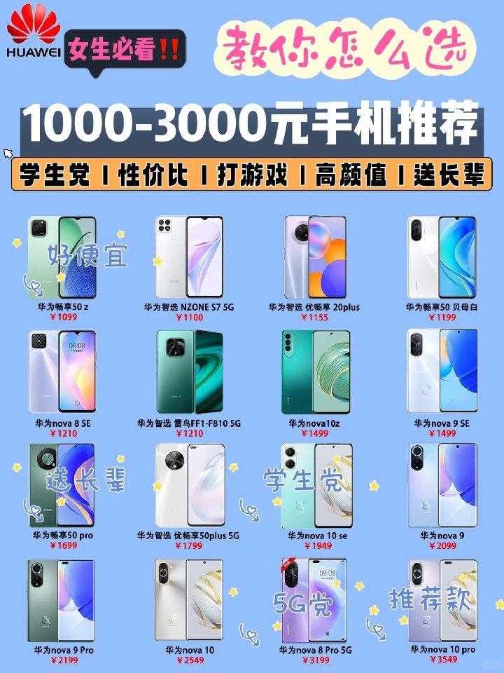 华为P10价格多少