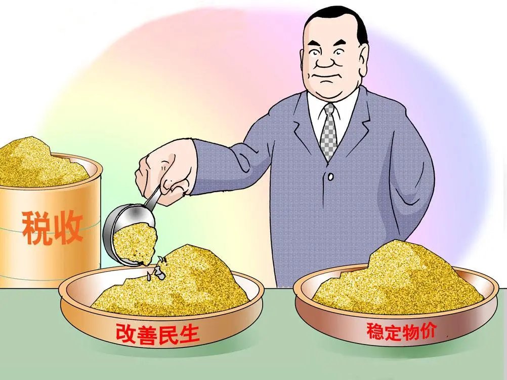 宏观调控法包括哪三个方面