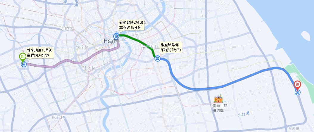 虹桥机场到浦东机场怎么走最快