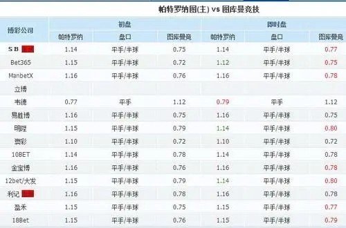 平半什么意思啊？