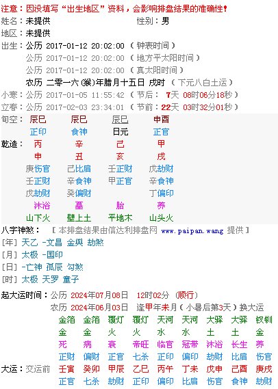 2017年1月12日晚8.02分出生五行属性?