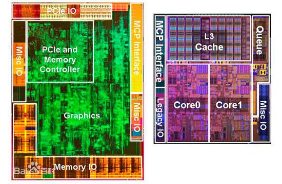HD Graphics是什么?