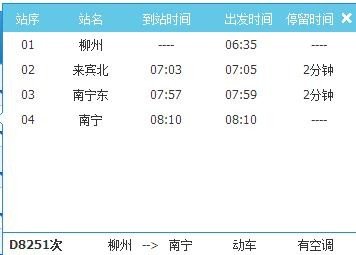 从柳州坐火车到南宁站有那些站台