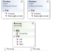 鬼地震的基本信息