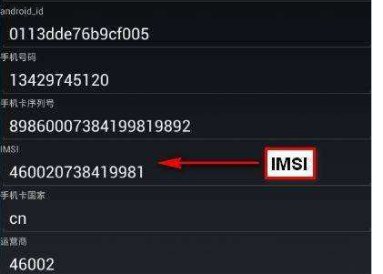 IMSI是什么意思？