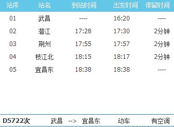 动车武昌至宜昌东途中停靠站