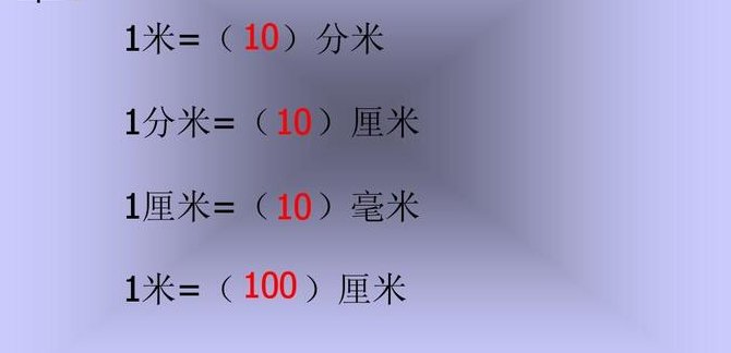 mm2是什么单位的？