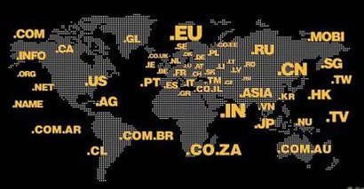 www1是什么域名？