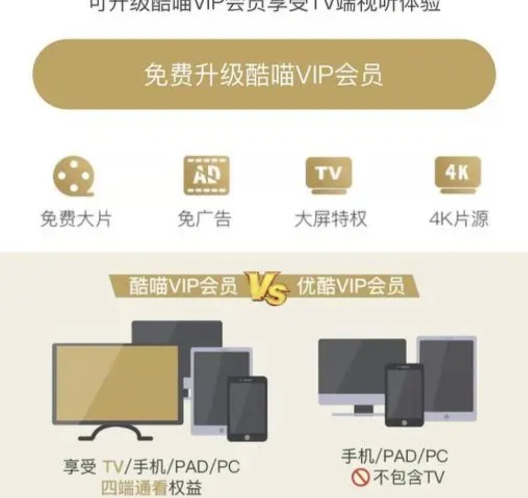 乐视TV电视会员怎么共享？？