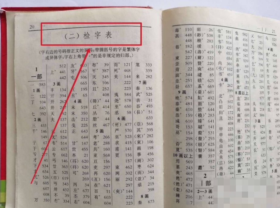 新华字典怎么用部首查字手写?