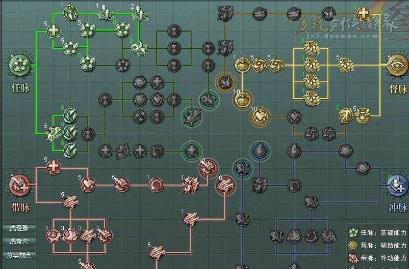 傲血天策经脉点法