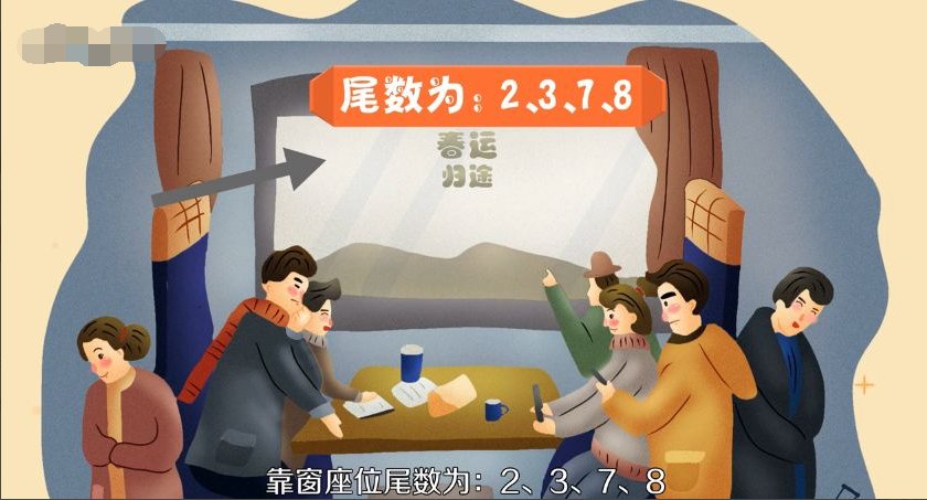 高铁车厢座位号是怎么分布的呢?