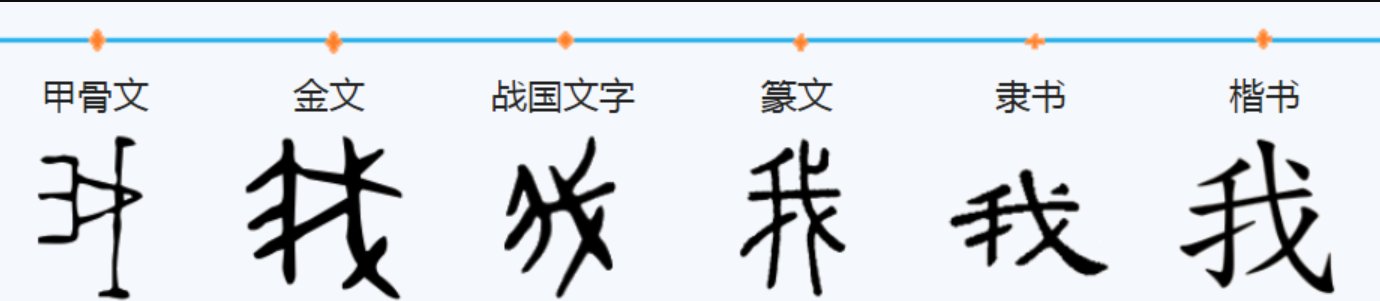 “我”字怎样写？