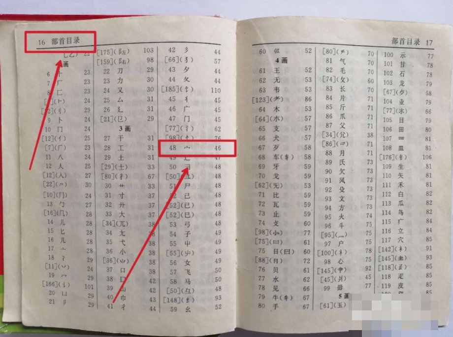 新华字典怎么用部首查字手写?