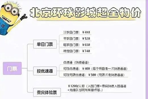 环球影城的打工人：薪资太低，管理不成熟，制造快乐的人缘何难快乐？