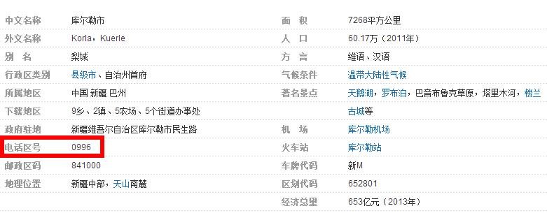 新疆库尔勒区号是多少